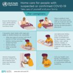 Home Care & Precautions During Coronavirus (COVID-19)
