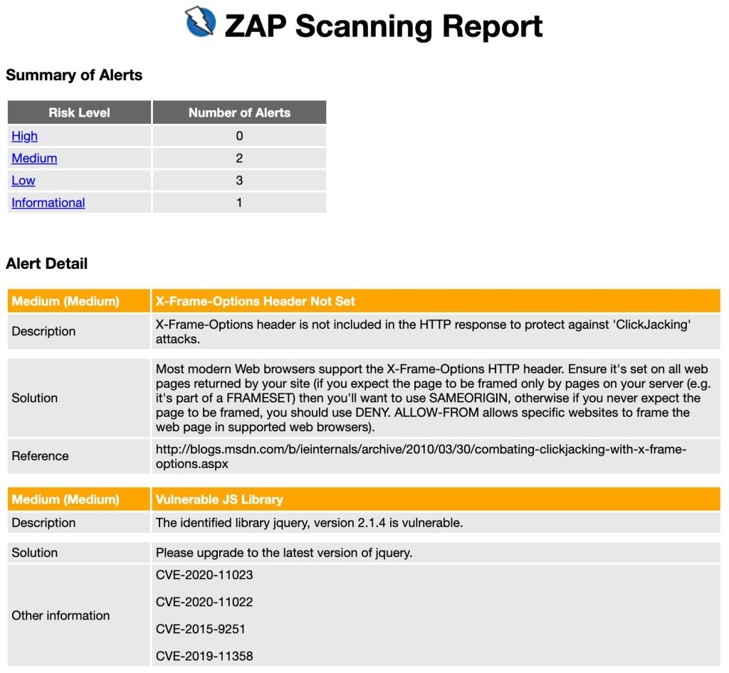 zap scanning report