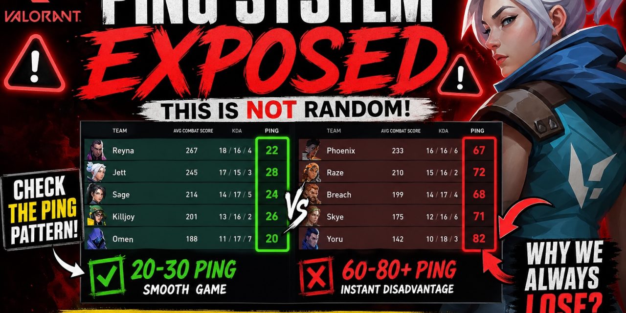 Valorant “Ping Manipulation” EXPOSED? The Truth Behind Low Elo Frustration