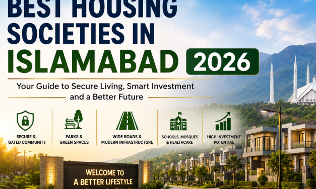 Best Housing Societies in Islamabad 2026: A Complete Guide for Smart Buyers, Families, and Investors
